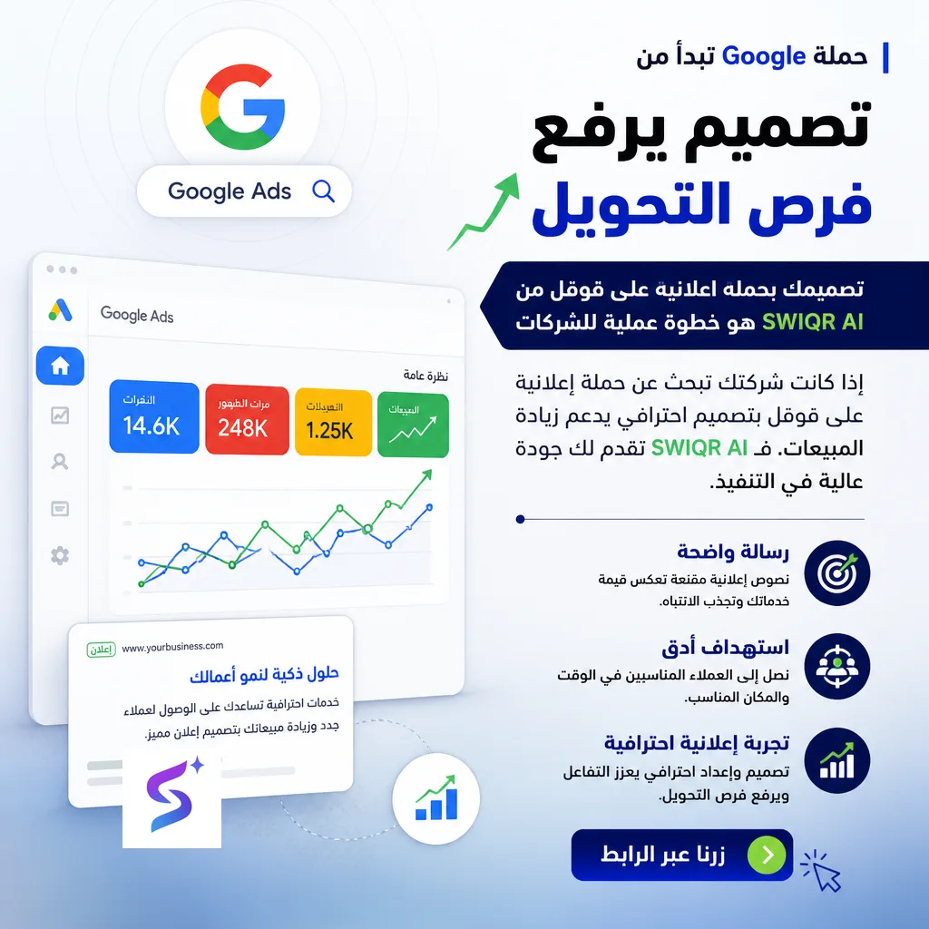 تصميم 3 من حملة إذا كانت شركتك تبحث عن حملة إعلانية على قوقل بتصميم احترافي يدعم زيادة المبيعات، فـ SWIQR AI تق